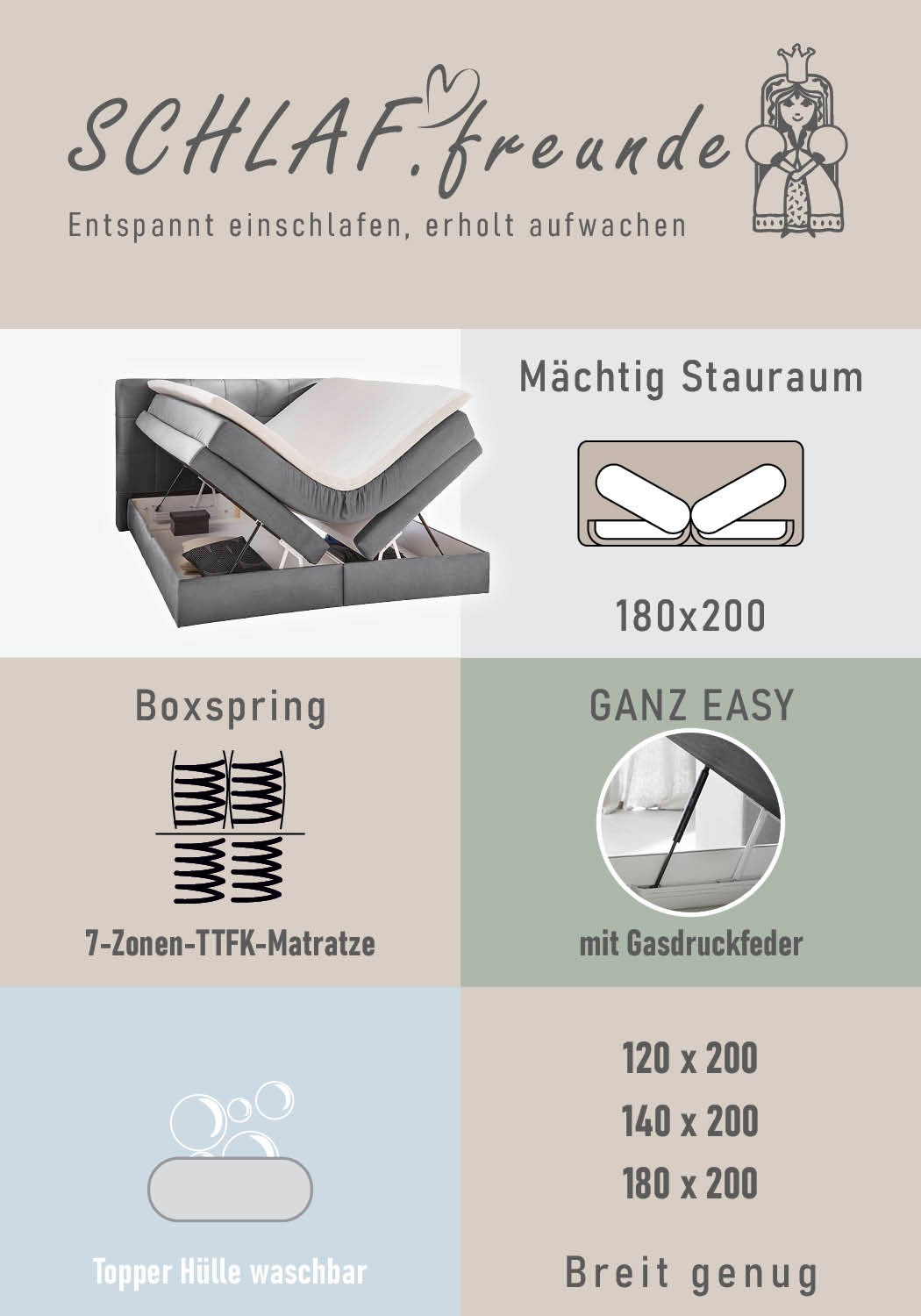 Boxspringbett JOCKENHÖFER GRUPPE "Amy", hellgrau 426, 29, L:217cm, Bezug Bett: Cordstoff (100% Polyester);Topper und Matratzenspiegel: 100% Polyester, Komplettbetten, Boxspringbett, mit Bettkasten und Kaltschaum-Topper, erhältlich in 120, 140 & 180cm 3