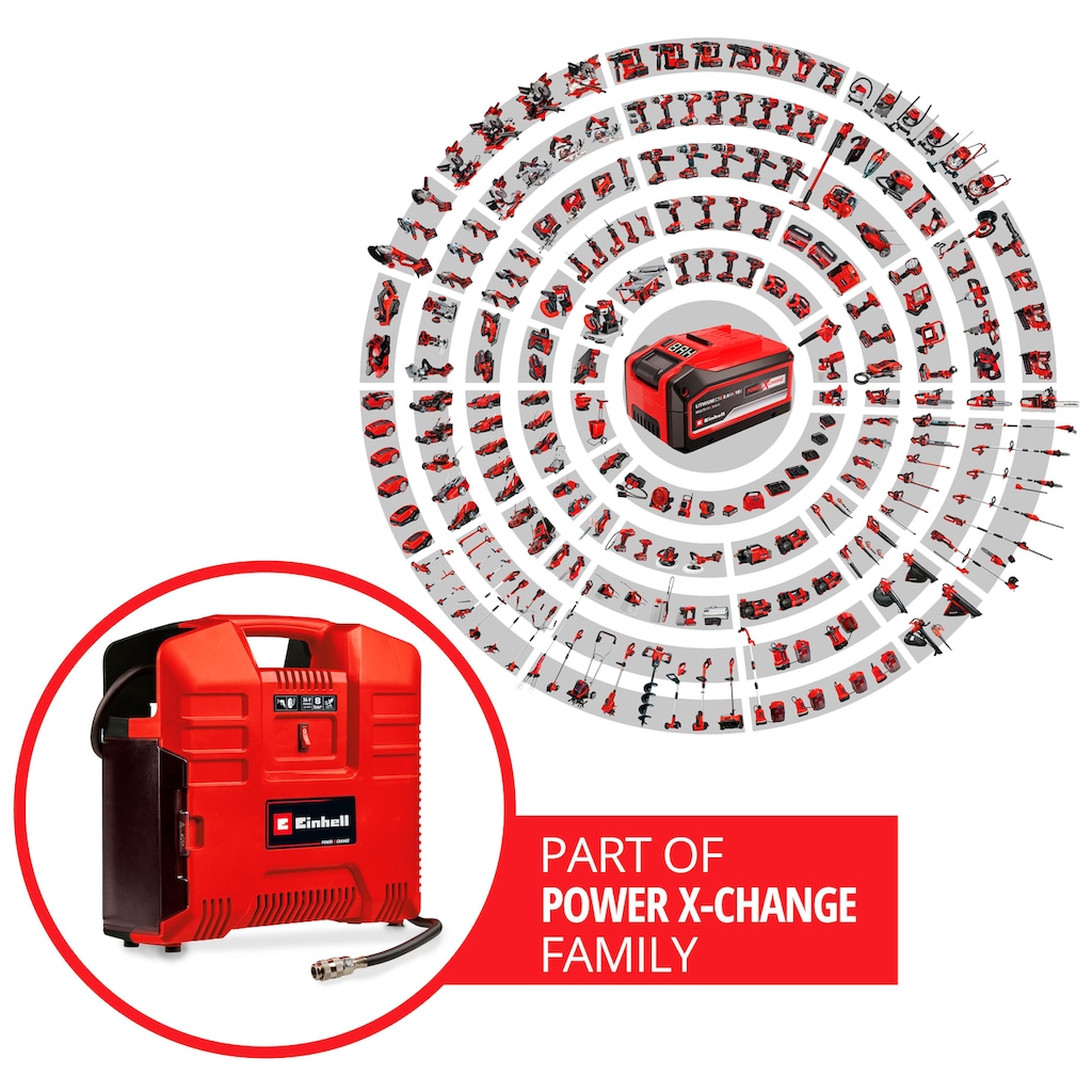 Einhell Koffer-Kompressor »TE-AC 36/8 Li OF Set-Solo«