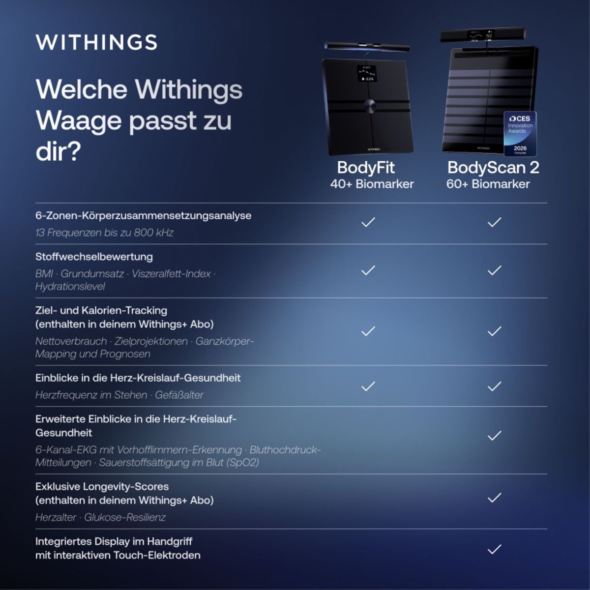 Withings Körper-Analyse-Waage »Withings BodyFit: Smarte Körperwaage mit 40+ Biomarkern« 99 % DEXA-Genauigkeit • Stoffwechselbewertung • Kostenlose App