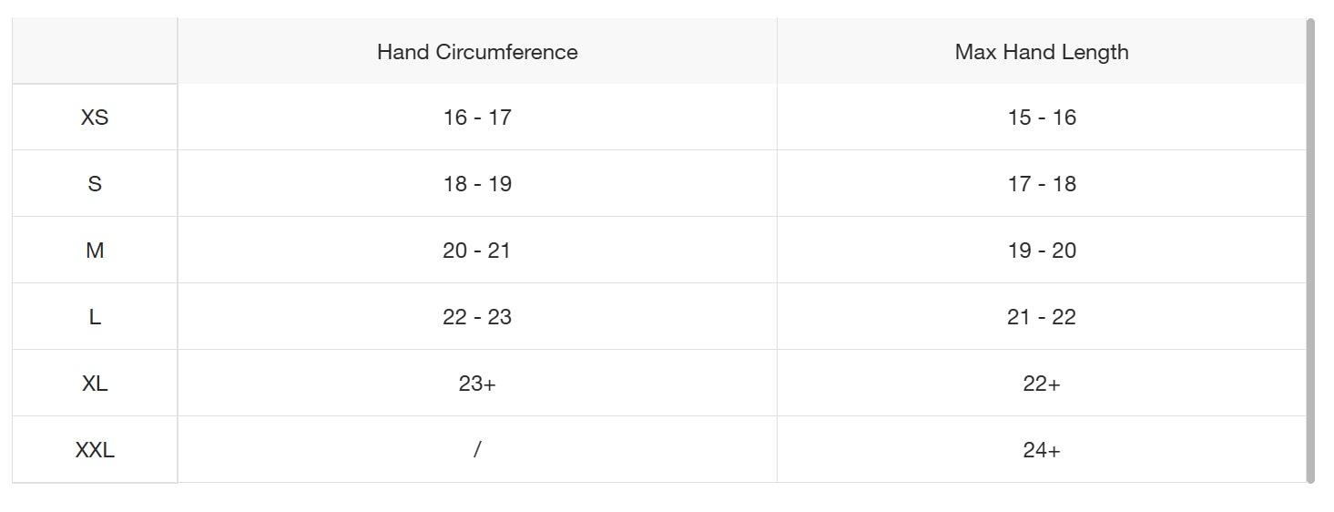 The North Face Multisporthandschuhe »ETIP«