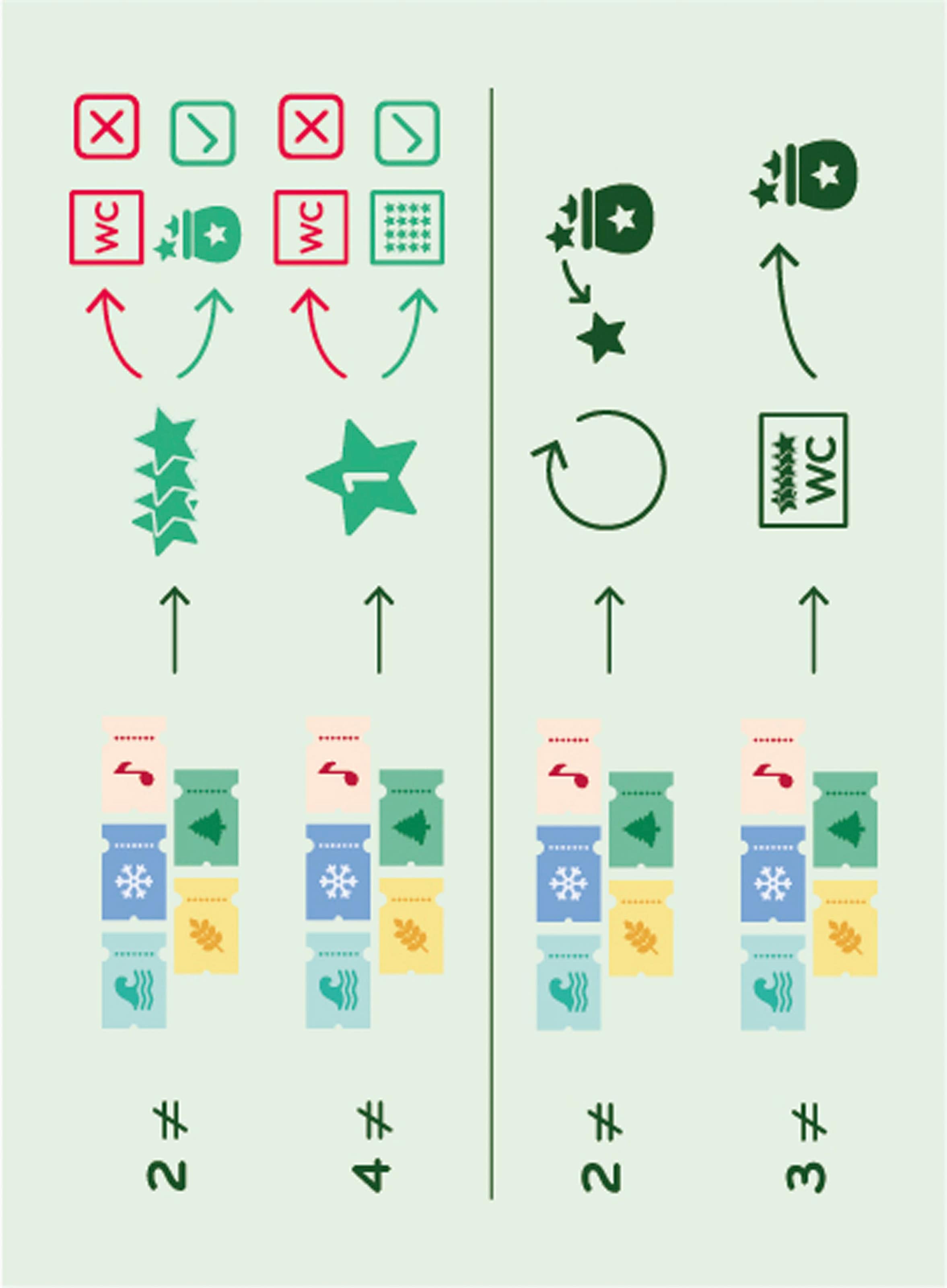 Helvetiq Spiel »On the Road« Made in Europe