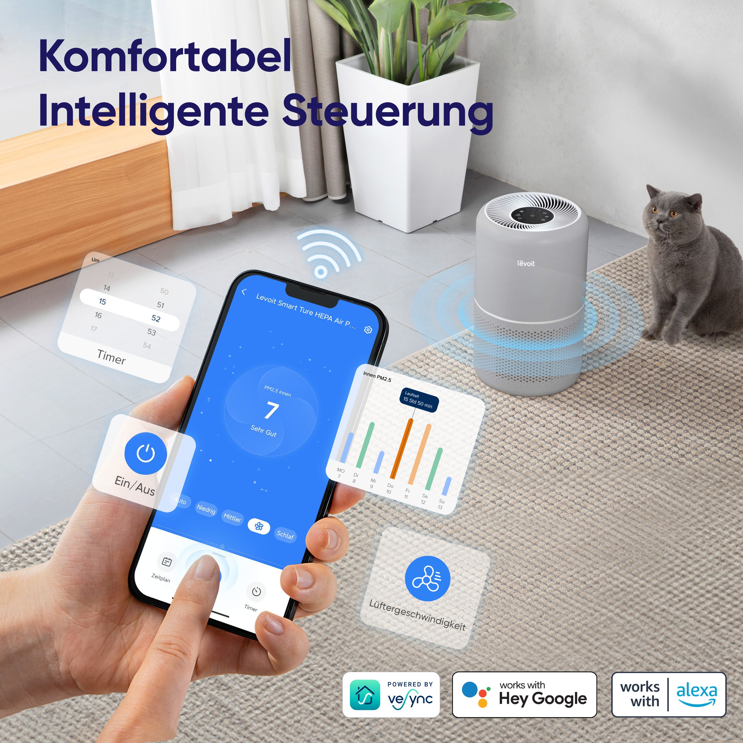 Thumbnail - Levoit Luftreiniger "Core 300S Pro Smart Air Purifier" für 50 qm Räume 3-Stufen-HEPA-Filtersystem, leiser Reiniger für A...