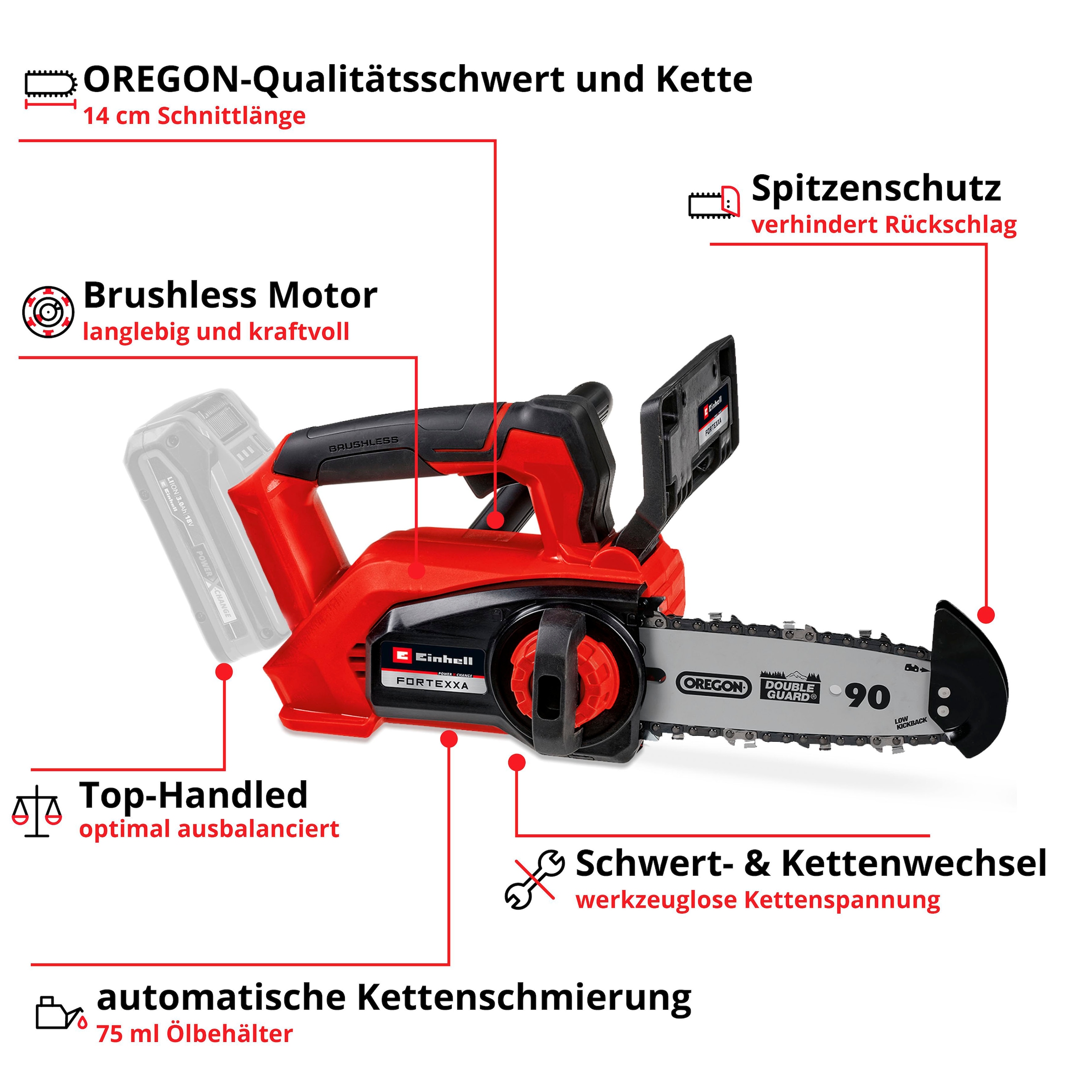 Einhell Akku-Kettensäge »FORTEXXA 18/20 TH«, ohne Akku und Ladegerät